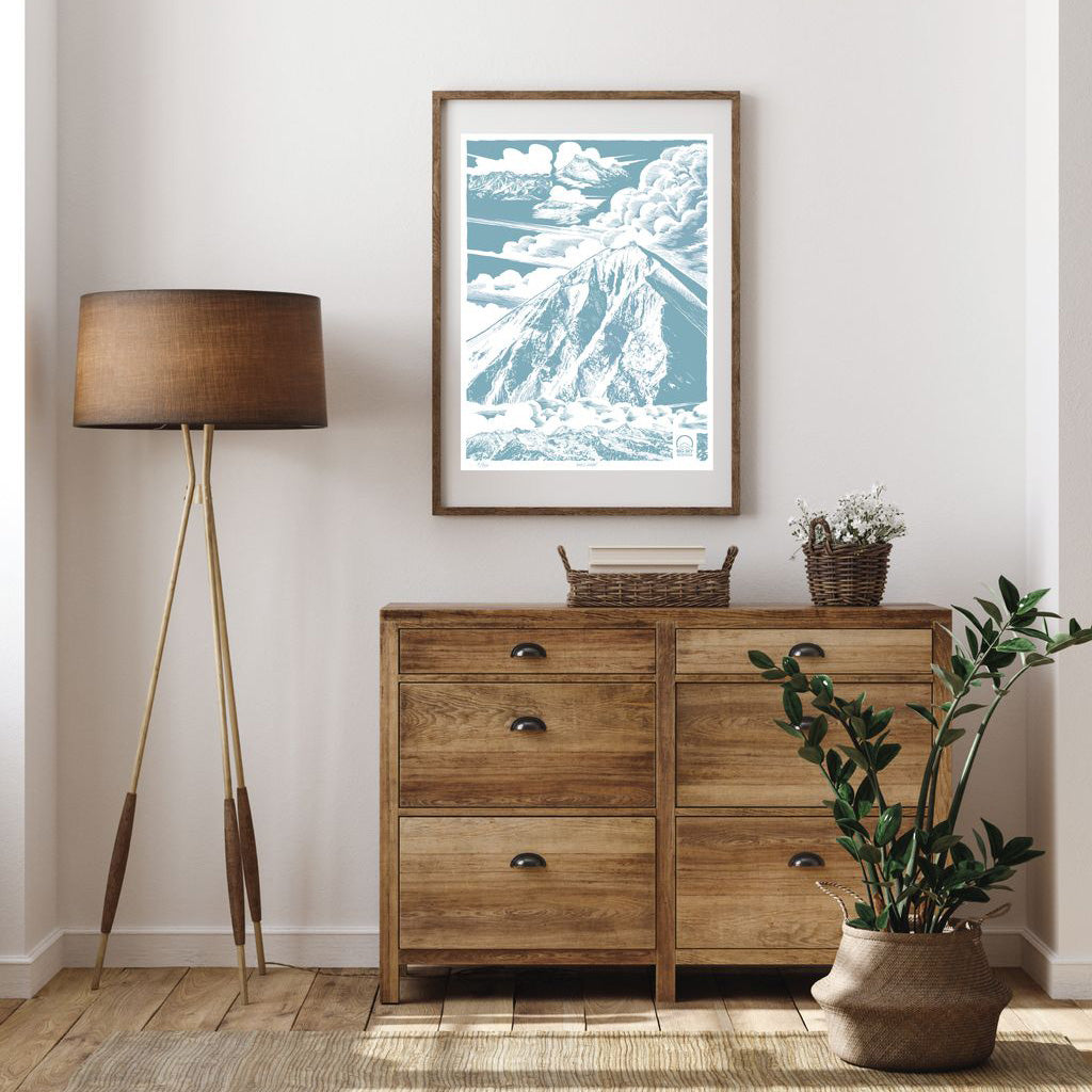 Big Sky Resort Signature Poster Year 2025-2026